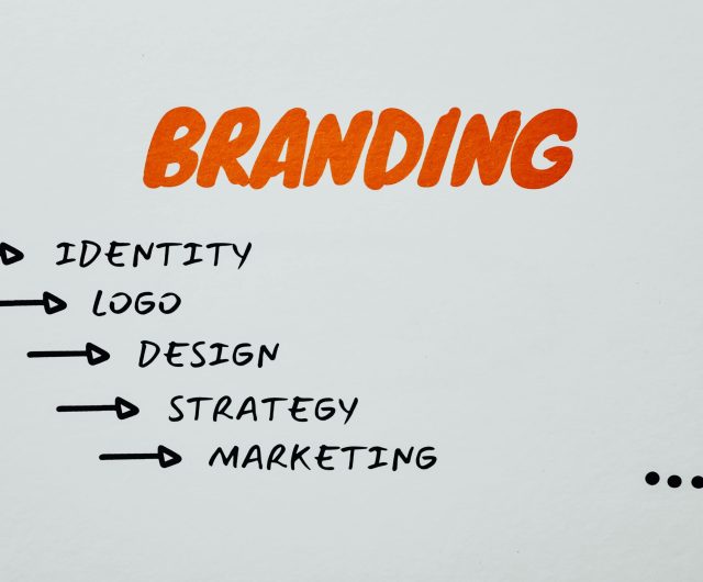 Visual representation of branding, identity, and marketing strategies.